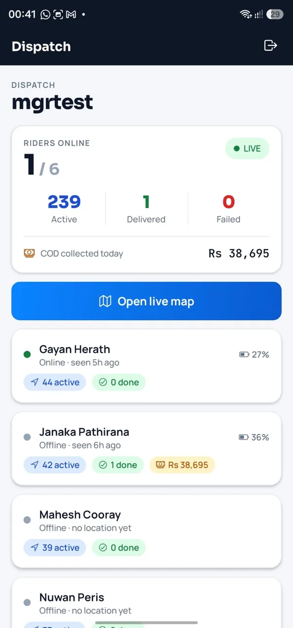 Manager dispatch board — riders online, live KPIs and per-rider stats